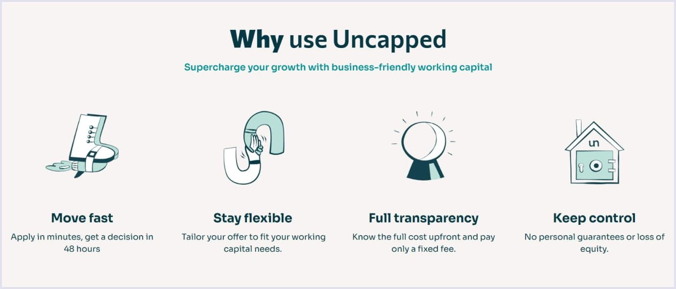 Uncapped as a funding SaaS startup