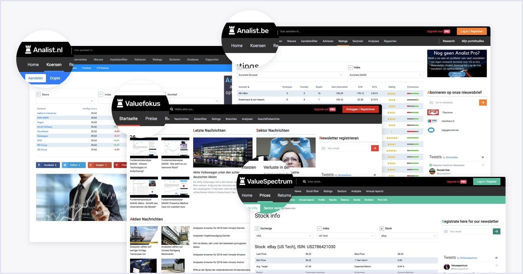 Finance analytics platform screenshot | Codica Finance analytics platform screenshot | Codica