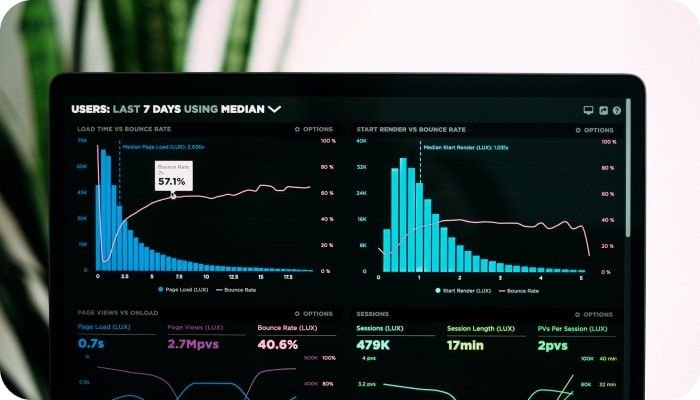 Post: Vital Metrics to Check Your Online Marketplace’s Success | Codica
