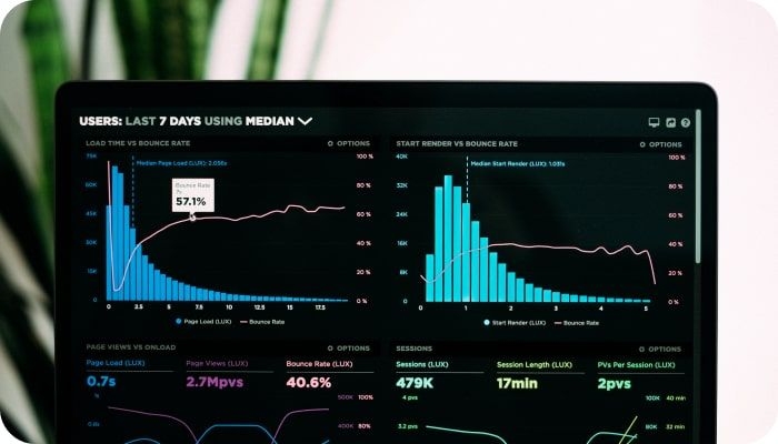 Post: Vital Metrics to Check Your Online Marketplace’s Success | Codica