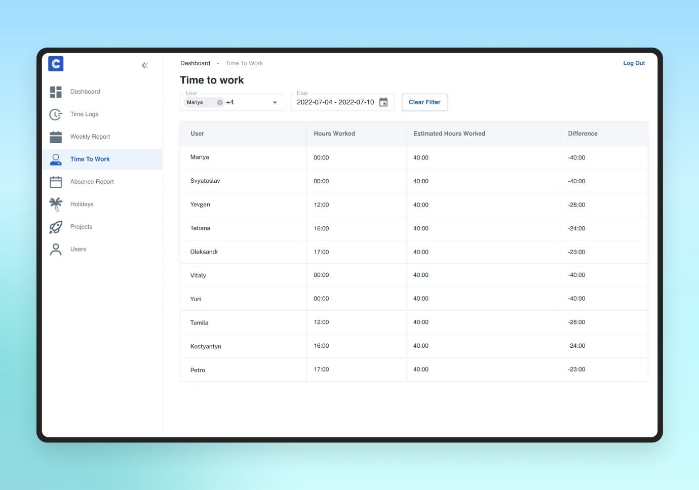 Project management with plans and duties Project management with plans and tasks