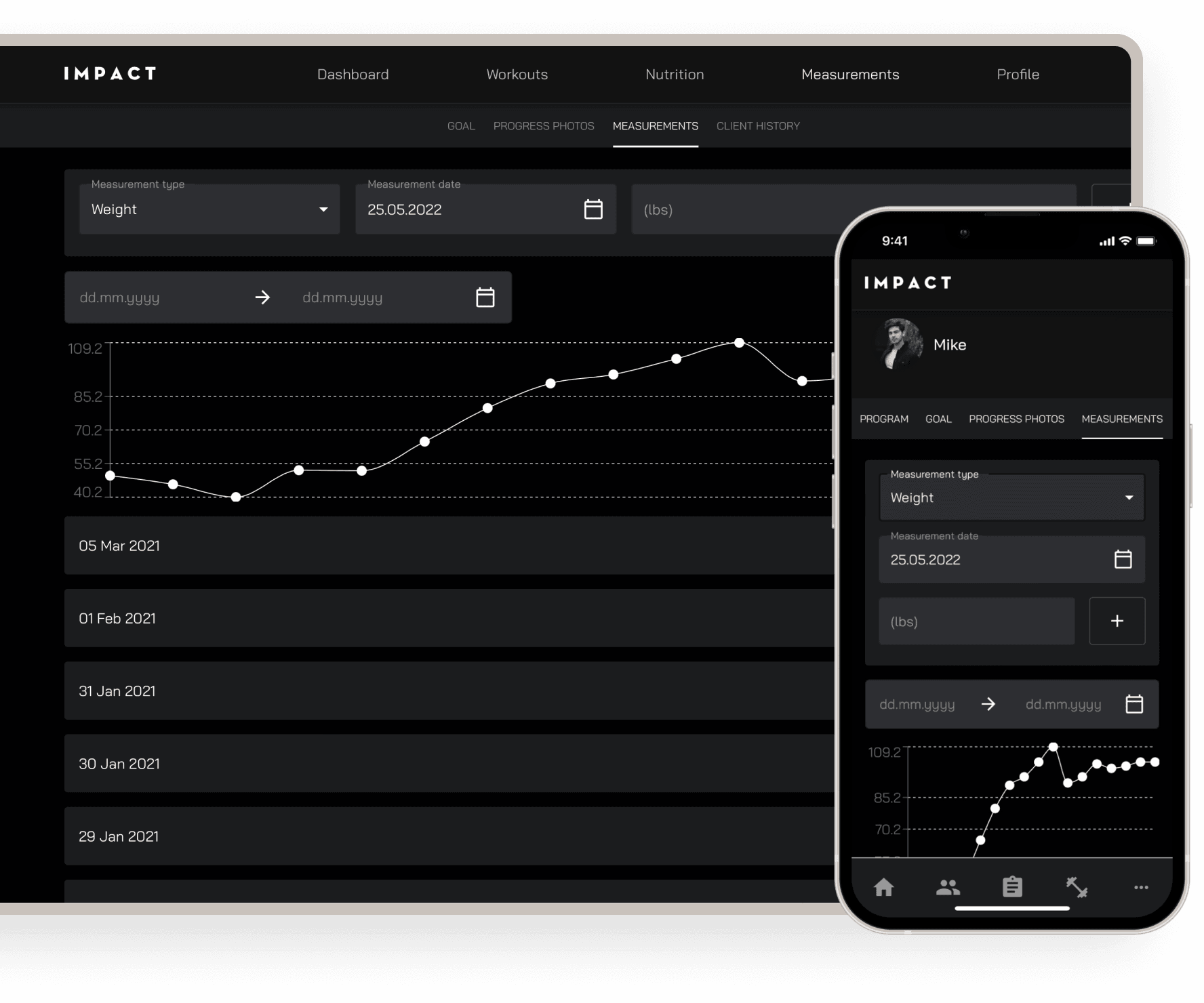 Impact fitness metrics for clients | Codica
