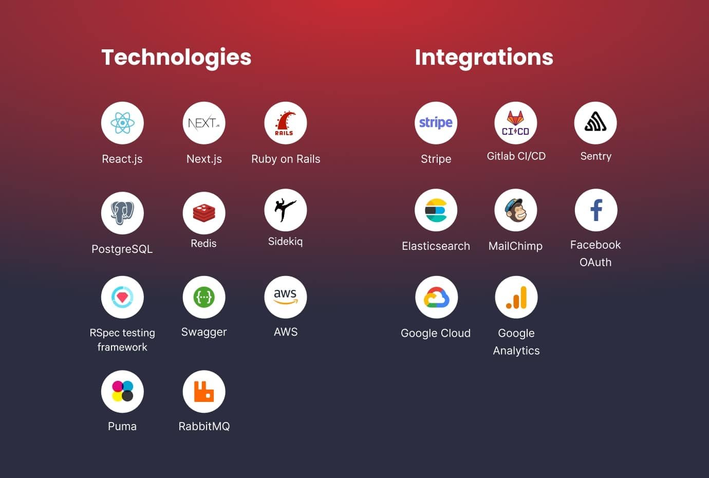 Tech Stack Selection Icons of core technologies like React, Next.js, Ruby on Rails, Stripe, and others