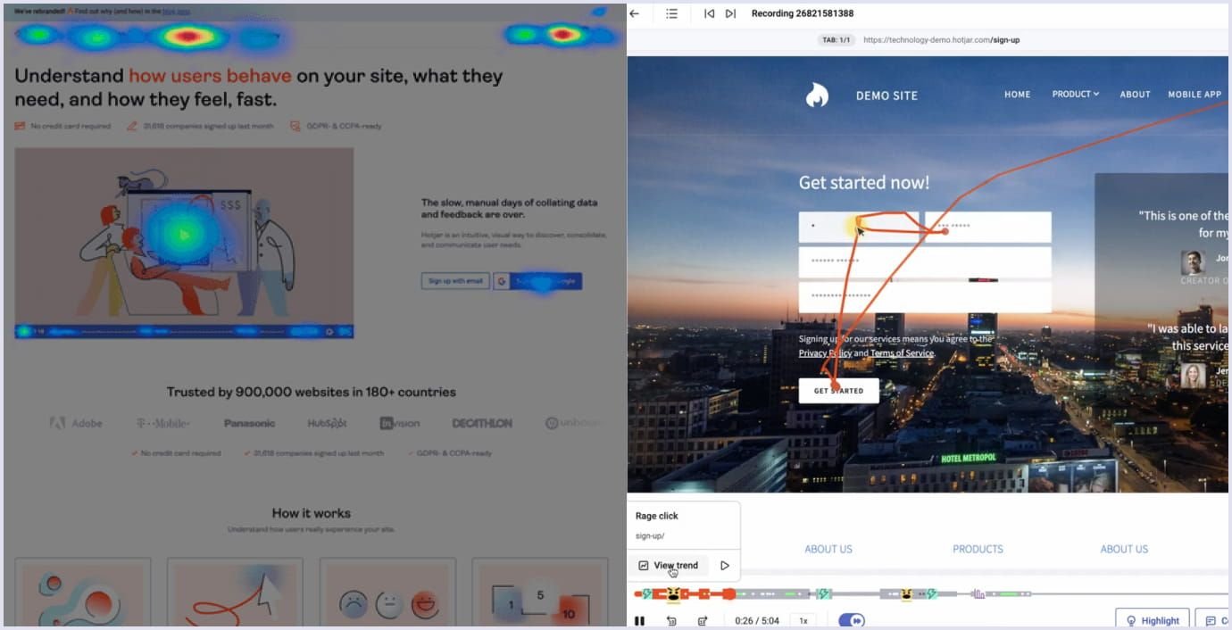 Hotjar functionality example Functionality for A/B testing