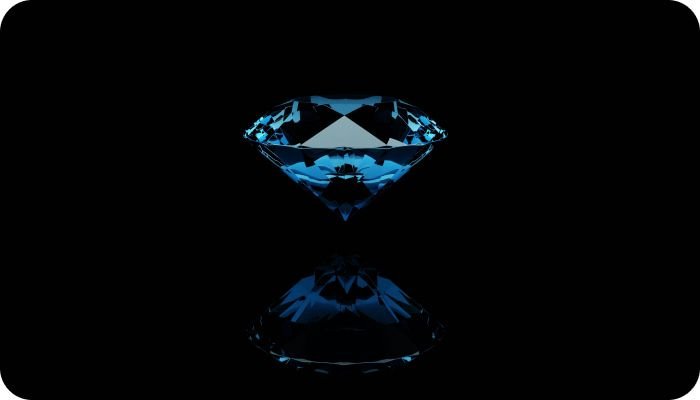 Post: 11 Top B2B Ecommerce Trends in 2026 | Codica