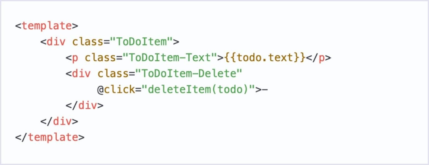 Vue.js component structure Vue component structure