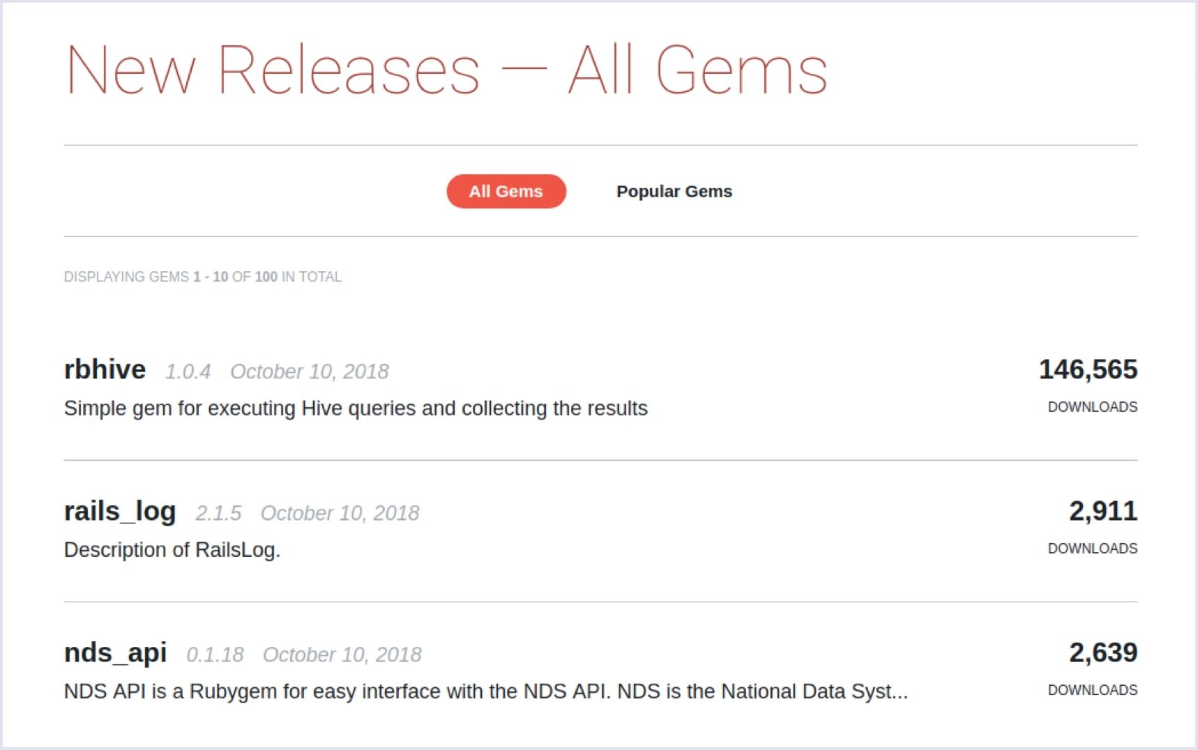Ruby gems: total released up-to-date | Codica Ruby gems: total released up-to-date | Codica