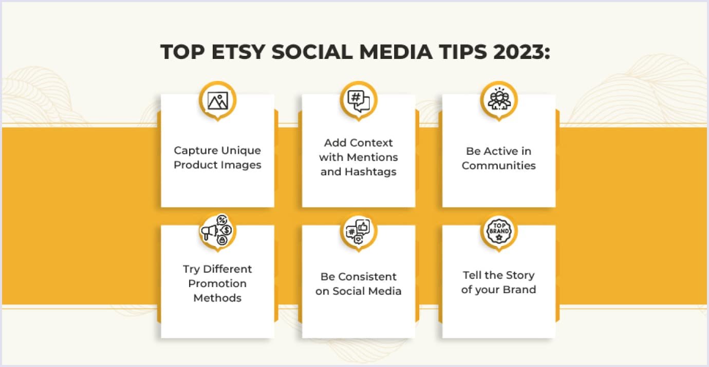 Social sharing and integration by Etsy marketplace Etsy: social sharing and integration