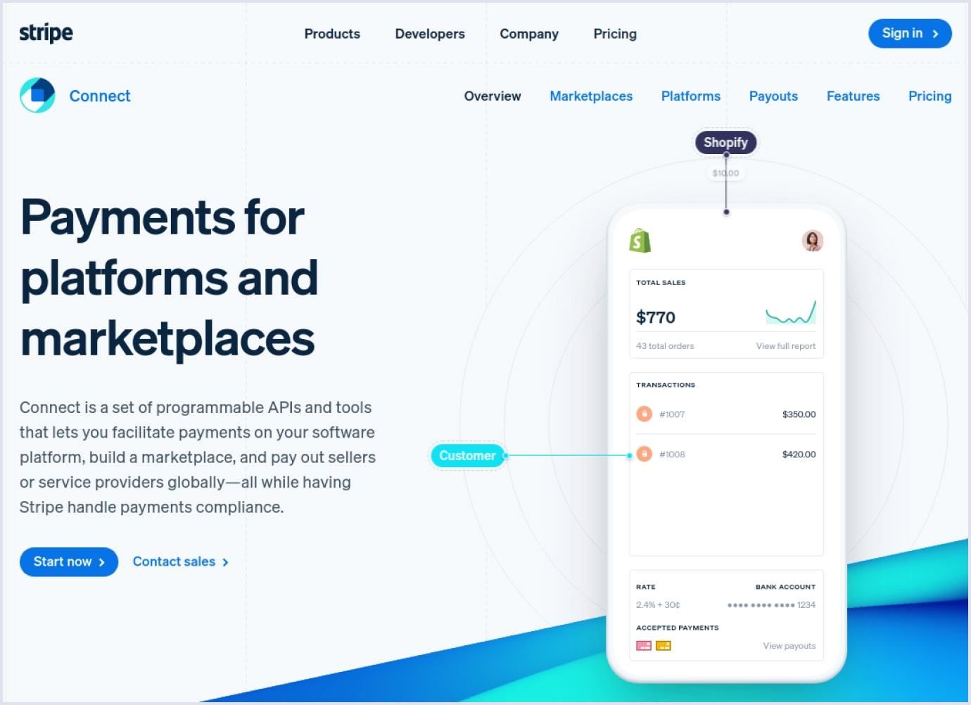 Payment solution Stripe Connect