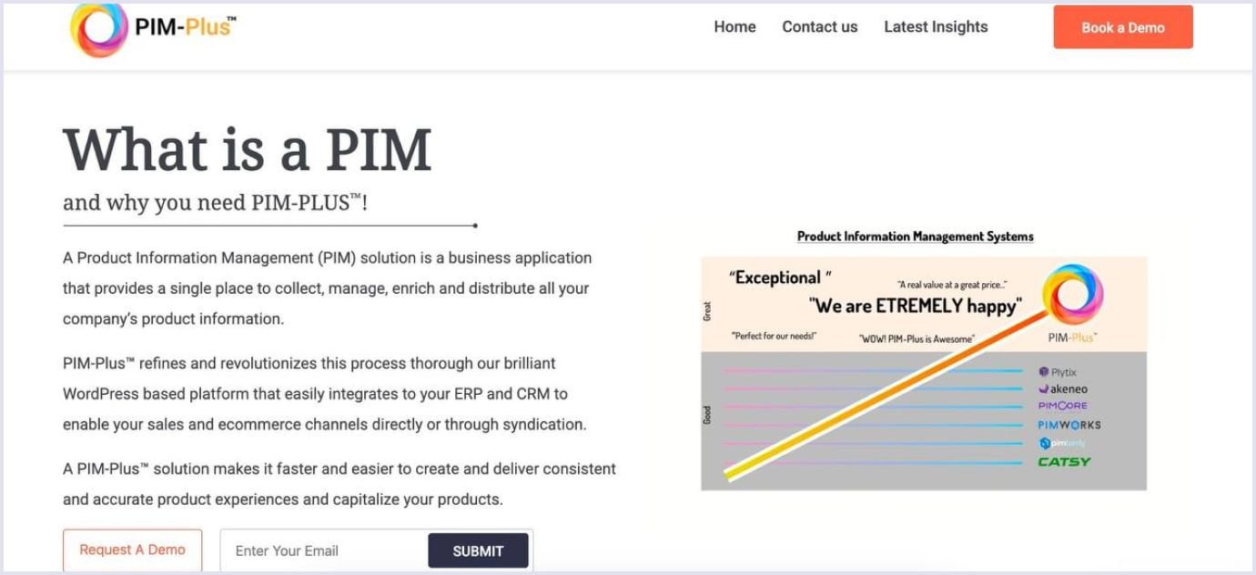 PIM-Plus introduction and comparison PIM-Plus platform with PIM comparison chart