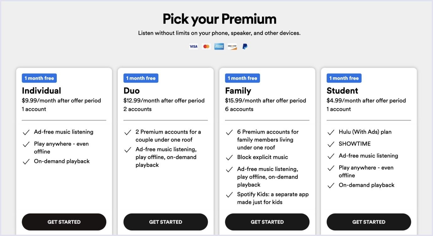 Spotify subscription plans